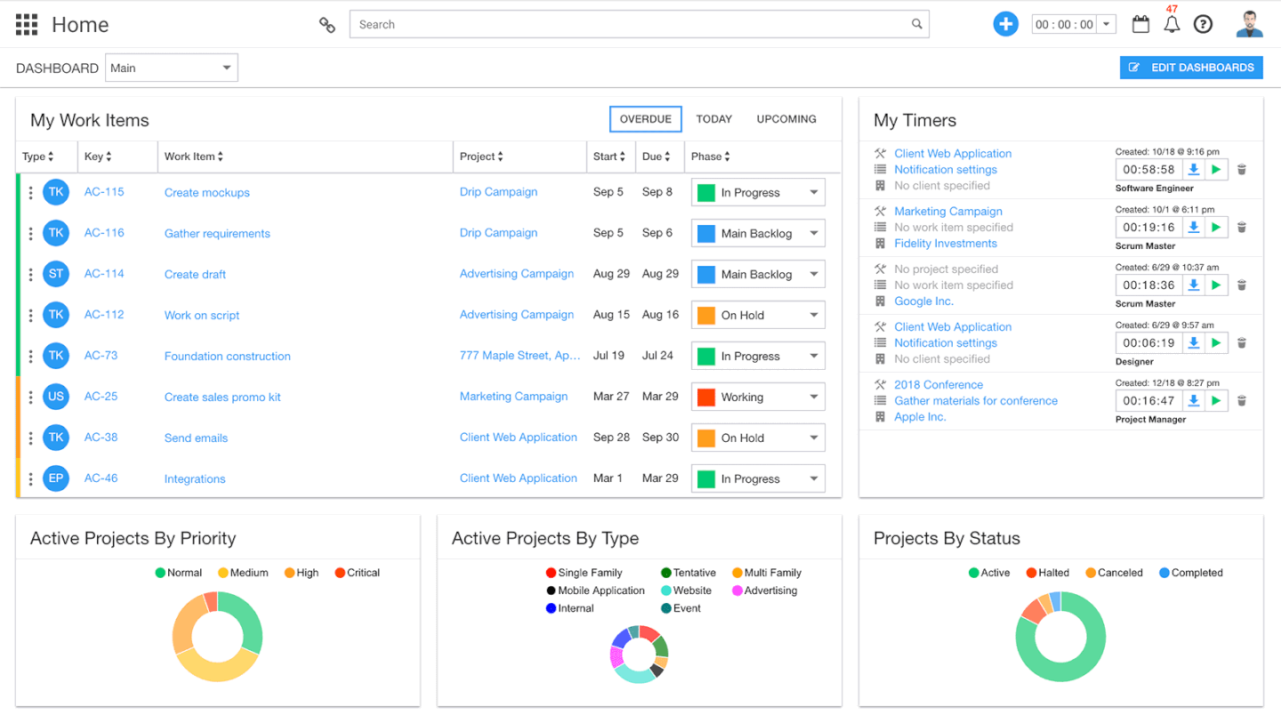 Best Marketing Project Management Software In