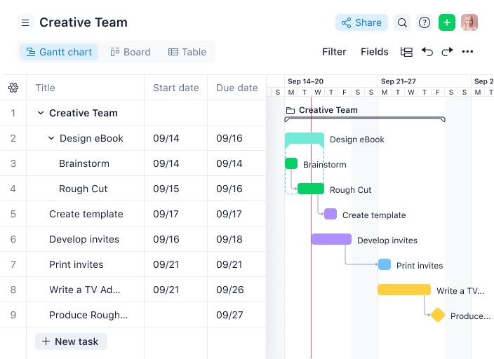 15 Best BPMS (Business Process Management Systems) In 2023