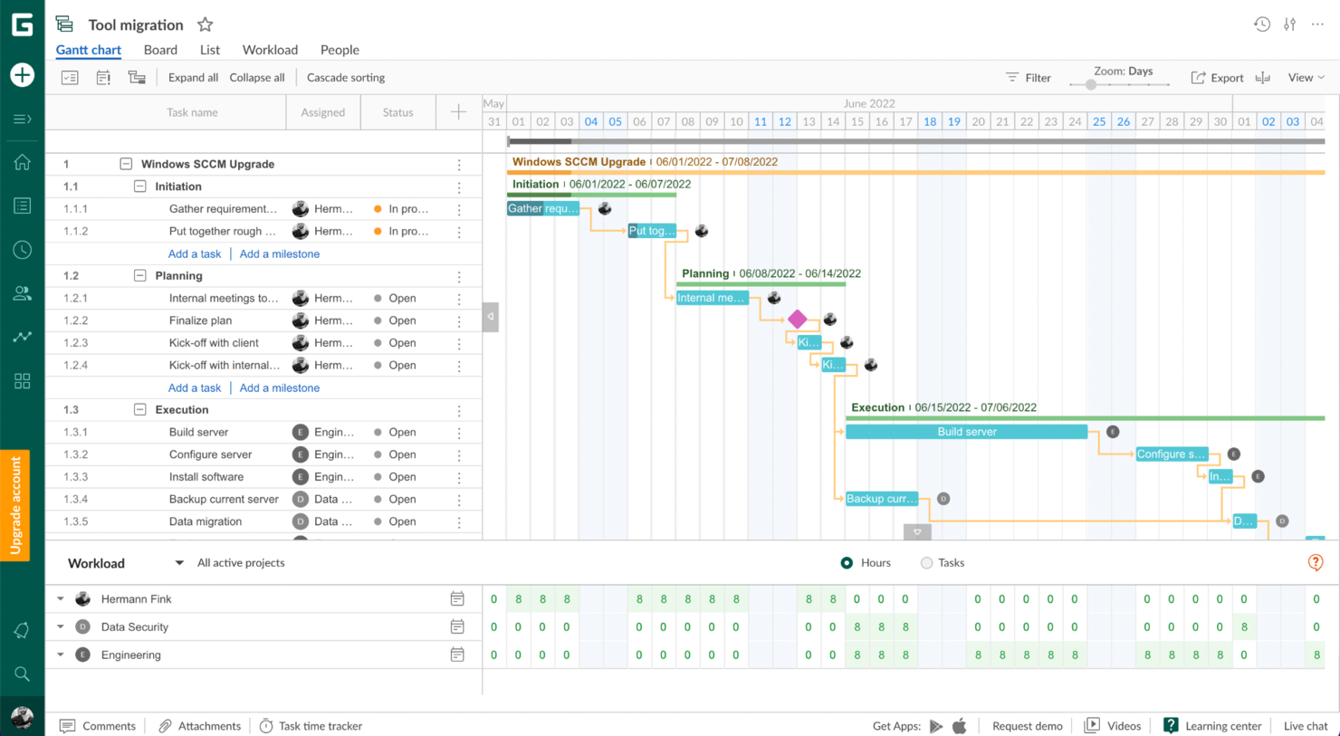 The 10 Easiest Project Management Software In 2023 - The Digital ...