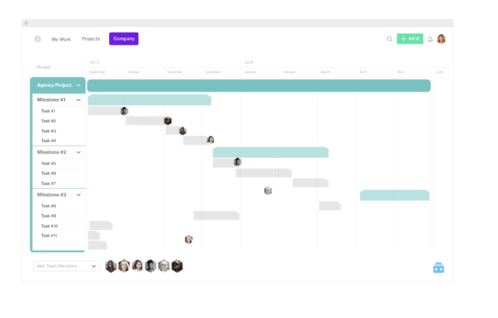 Manage Your Team's Projects From Anywhere