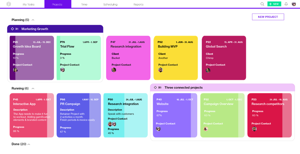 PM tools] PM for Trello Chrome extension - running a PRINCE2