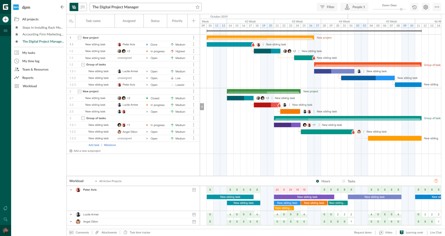 10 Best Visual Project Management Software 2023