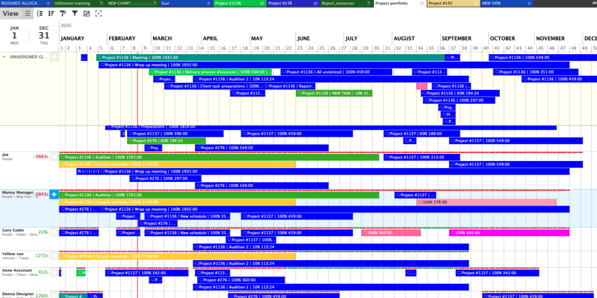 10 Best Web-Based Resource Scheduling Software For 2024 - The Digital ...