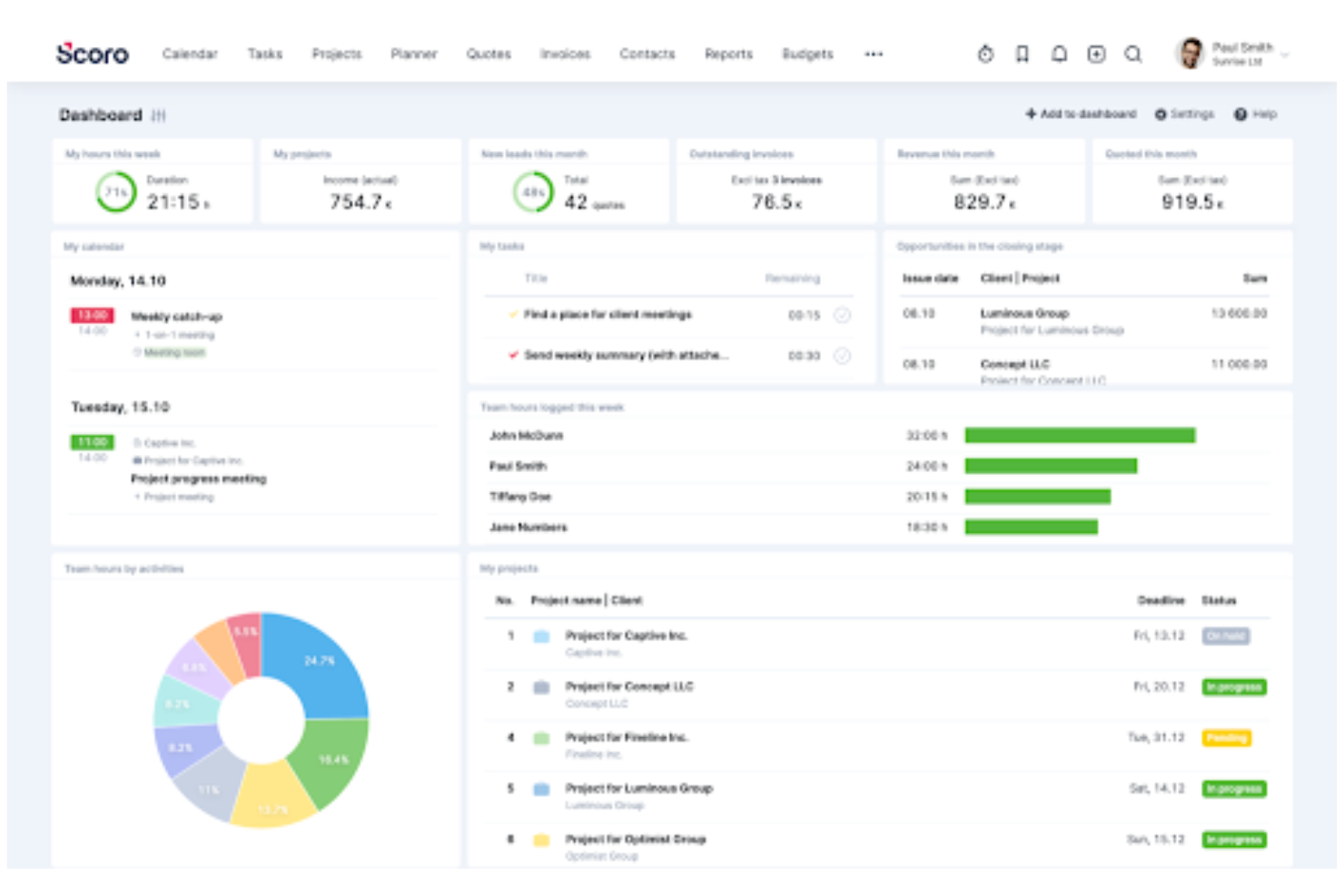 10 Best Smartsheet Competitors And Alternatives: Reviewed In 2024 - The ...