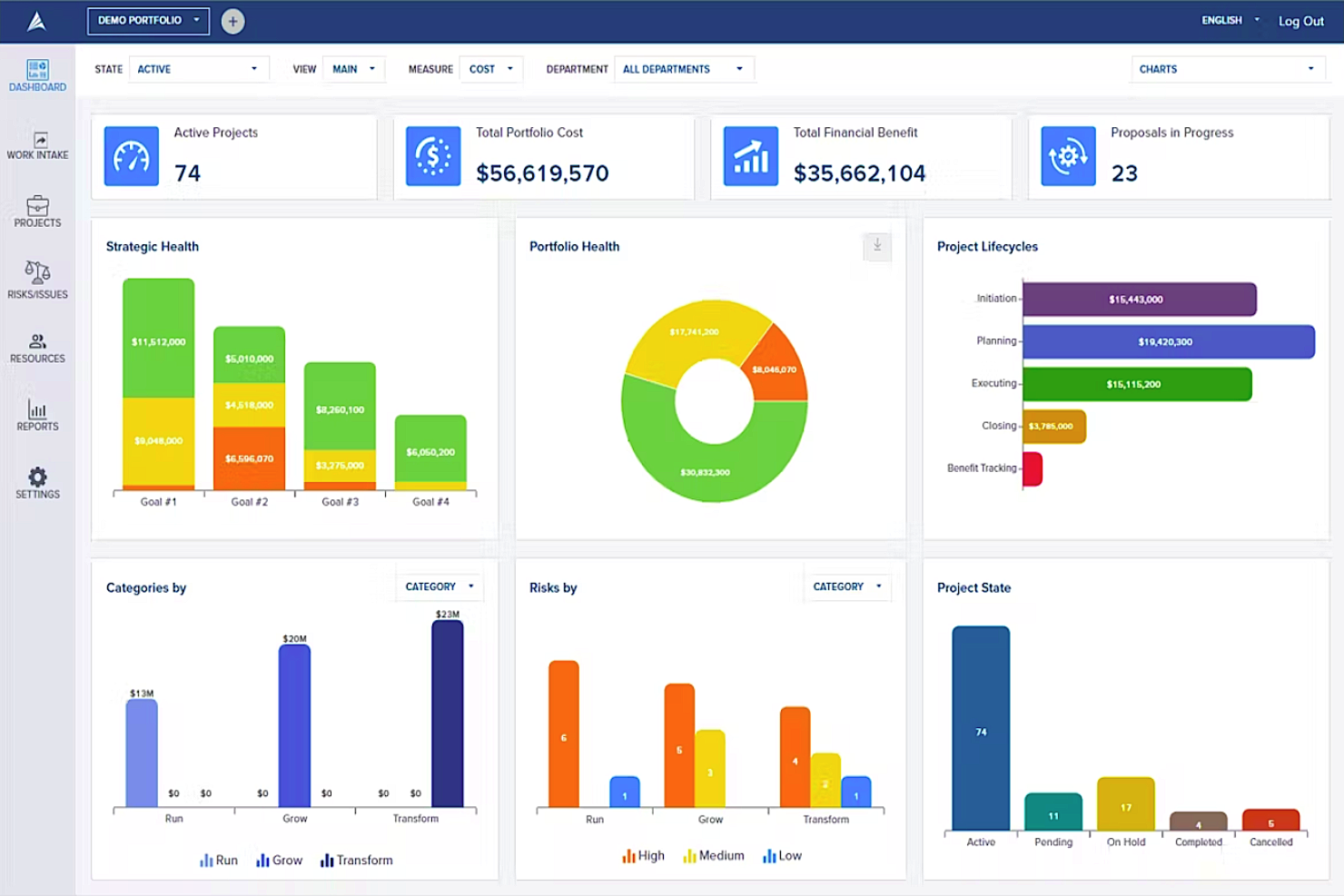 10 Best Capacity Planning Software To Improve Utilization In 2024 - The ...