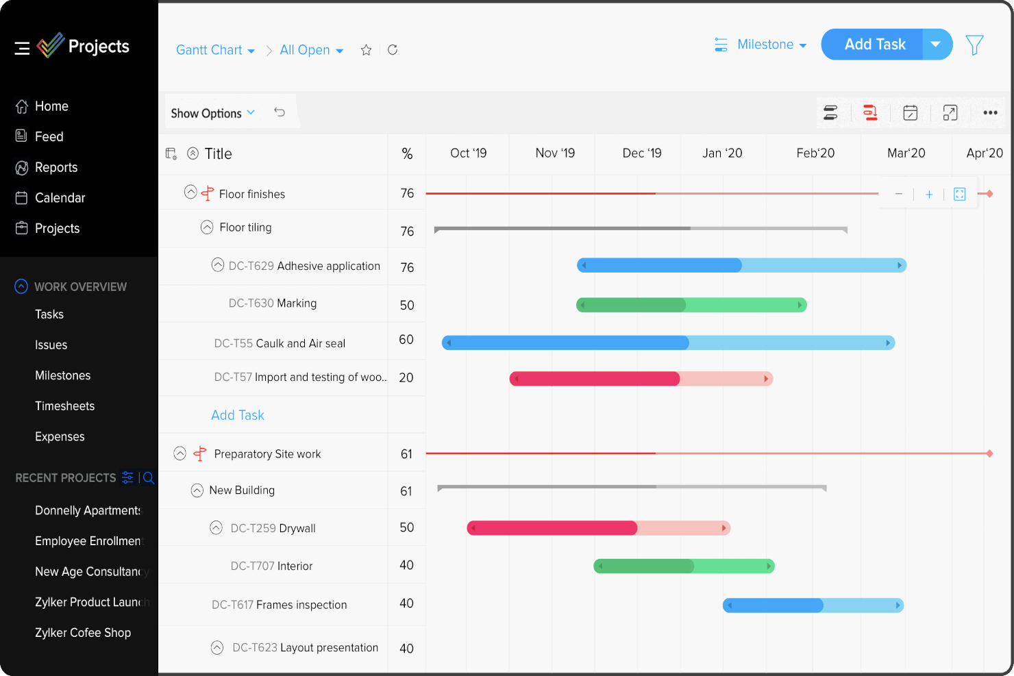 10 Best Enterprise Project Portfolio Management Software For 2024 - The ...