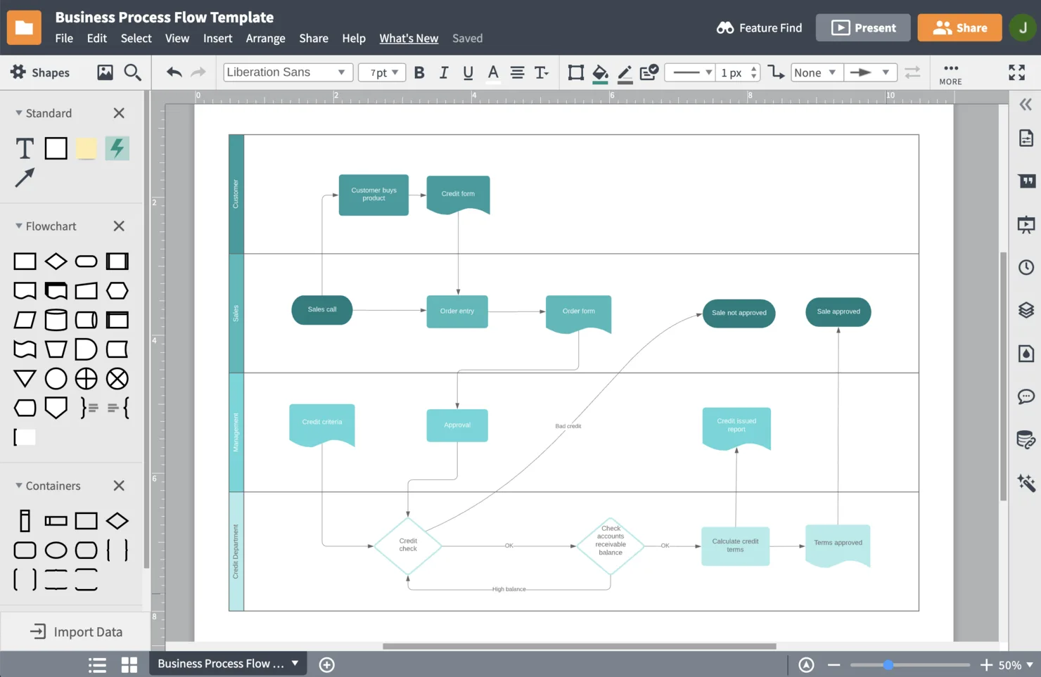 10 Best Process Workflow Software In 2023 - The Digital Project Manager