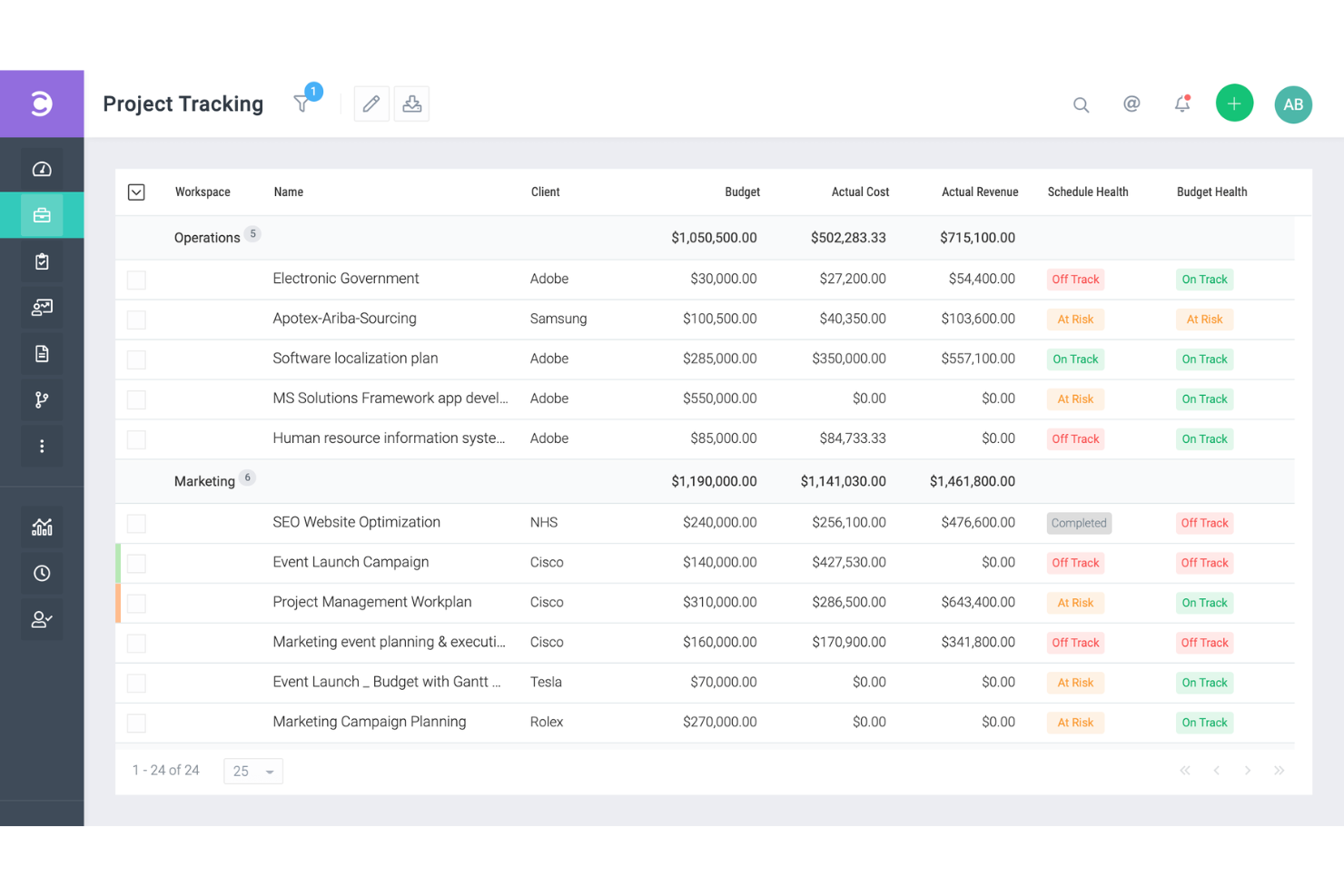 10 Best Enterprise Resource Planning Software Of 2023