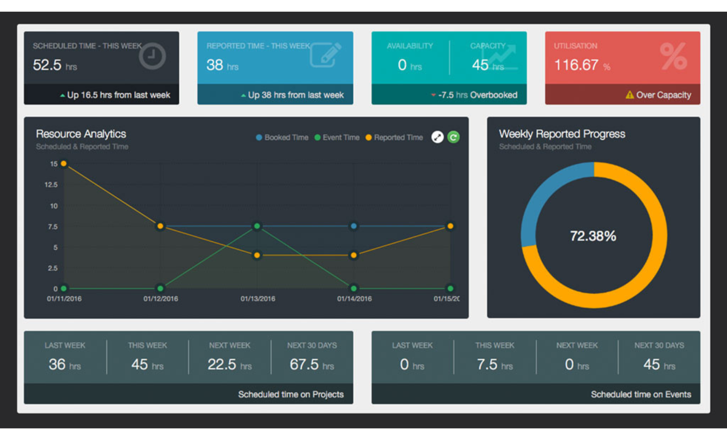 10 Best Approval Workflow Software To Prevent Project Delays In 2024 ...