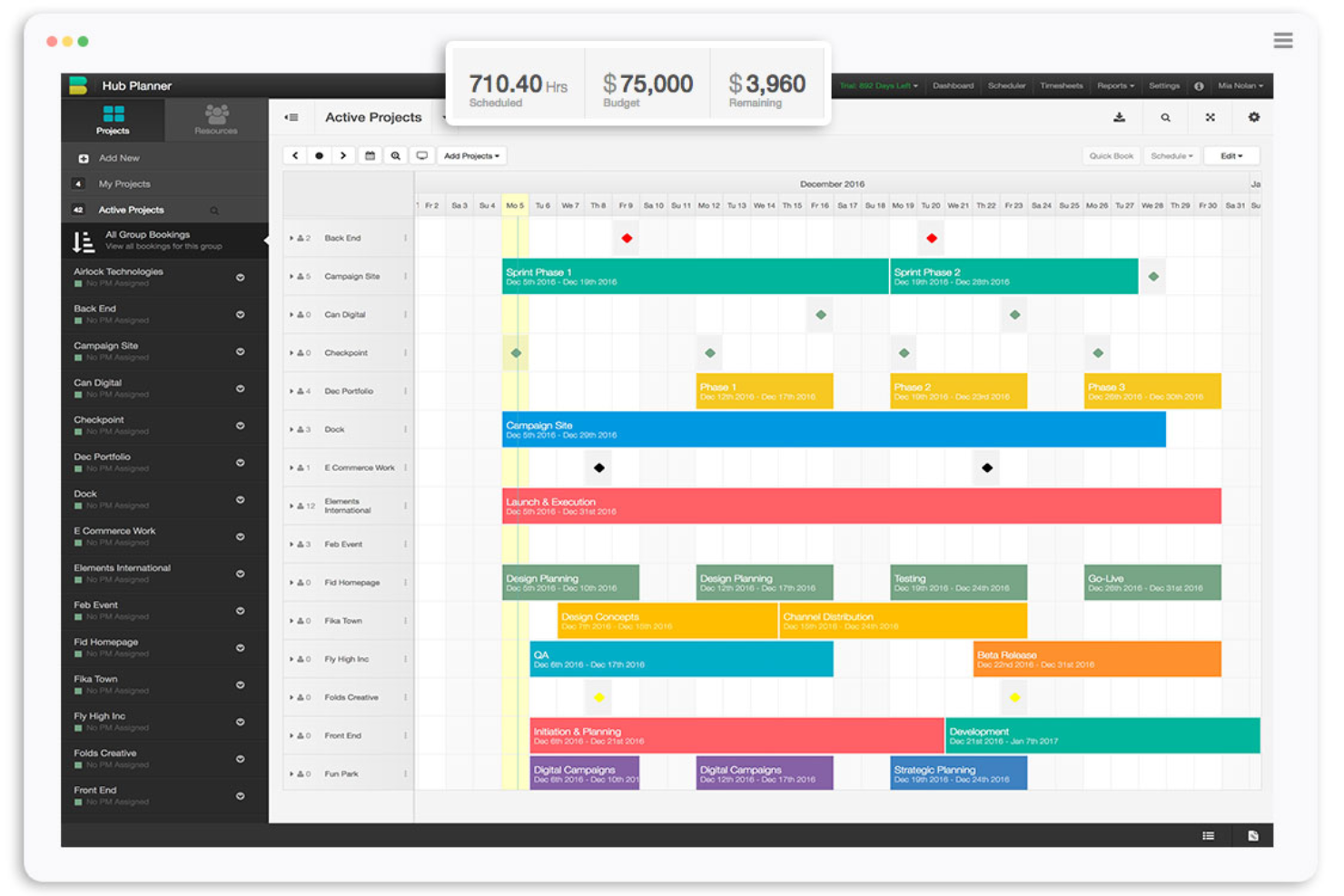 40 of the Best Project Planning Software in 2024