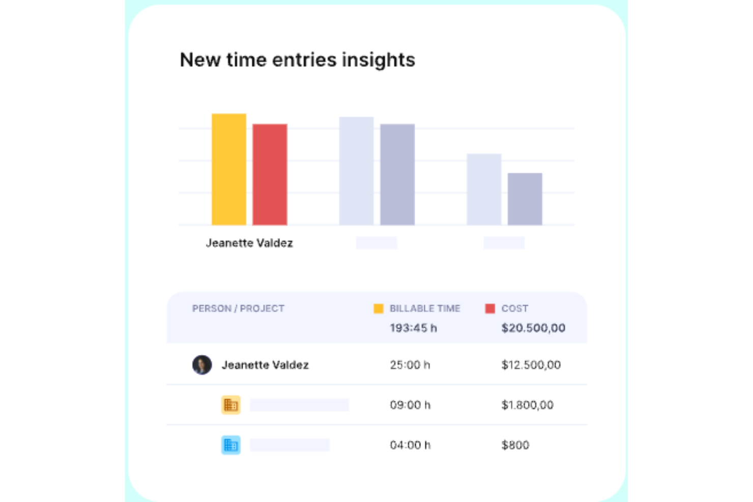 25 Best Project Management Tools For Remote Teams In 2024