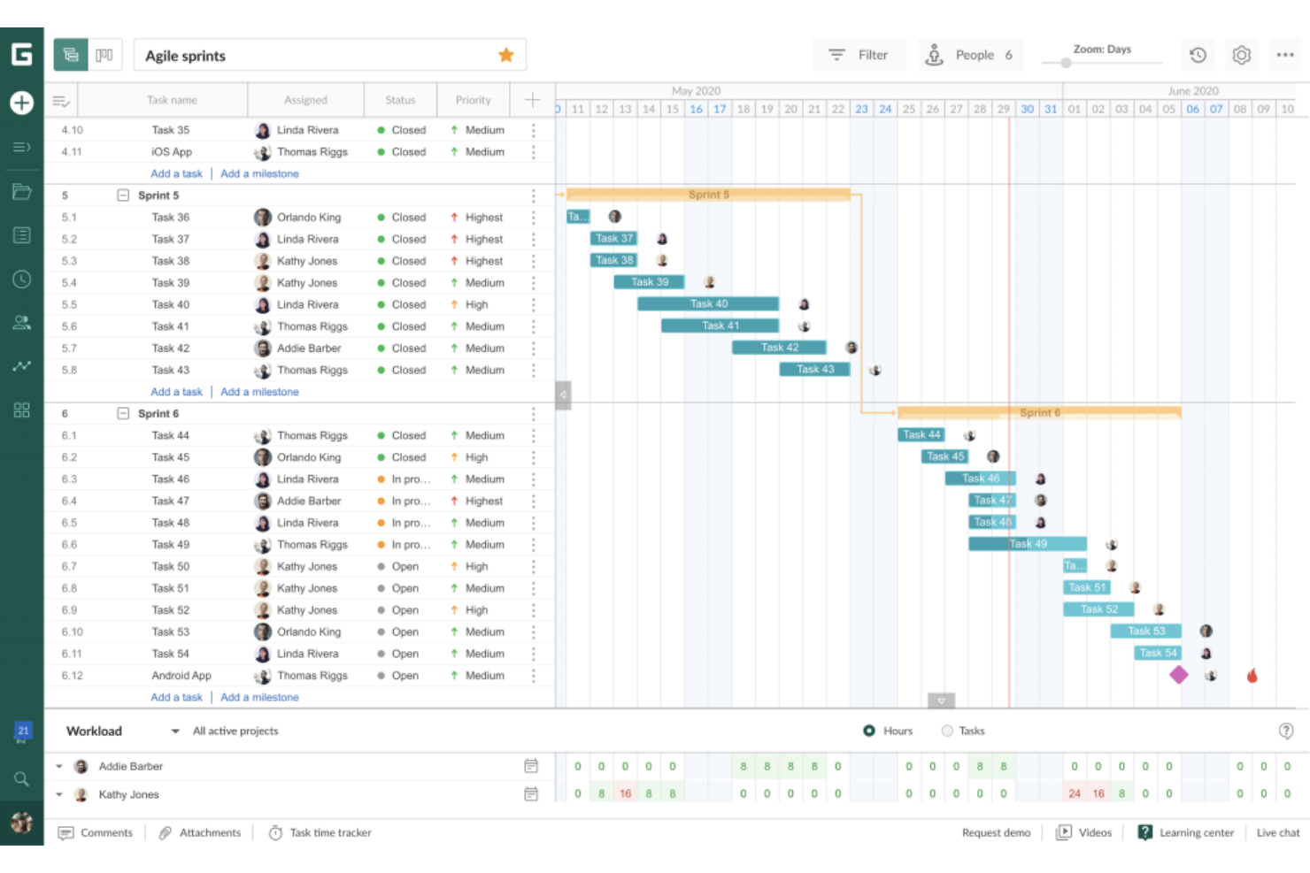 20 Best Project Management Apps To Use in 2024 - The Digital Project ...