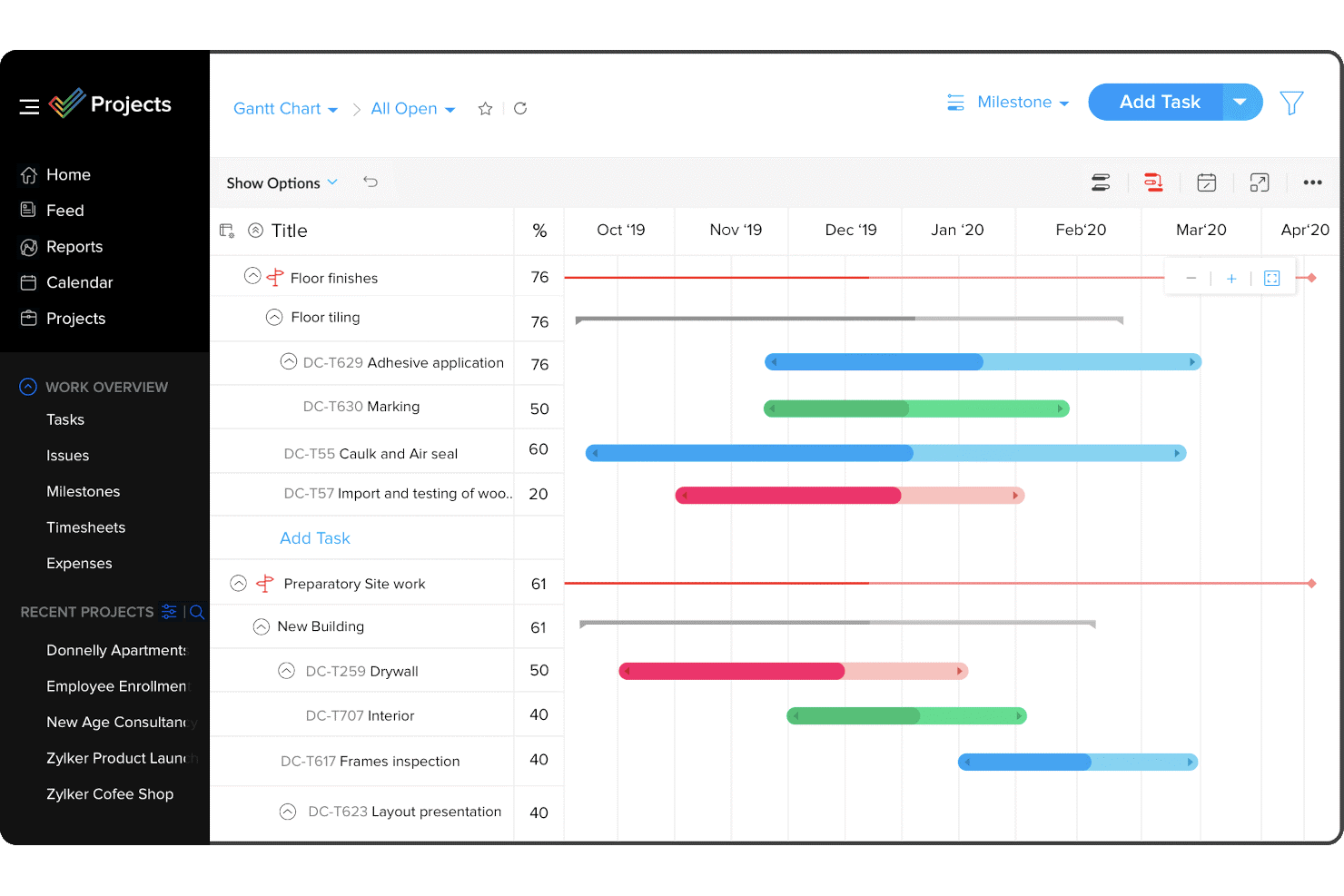 19 Best Project Management Software For Business In 2024 - The Digital ...