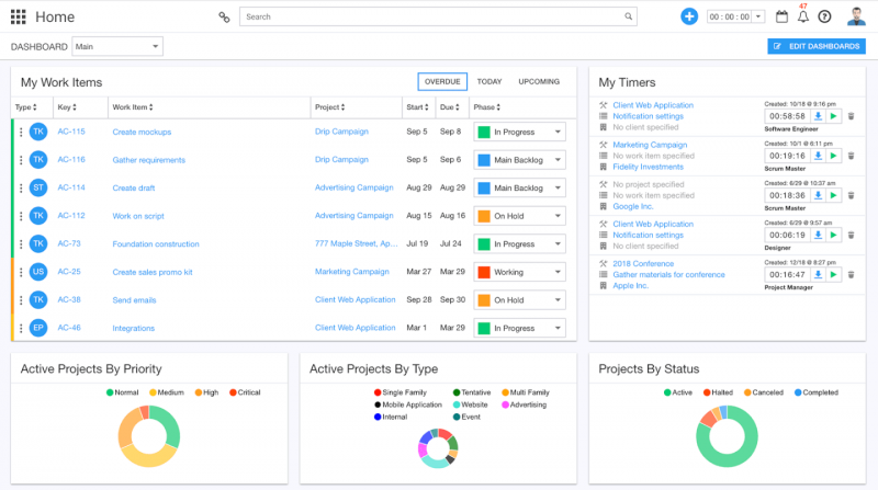 market research project management software