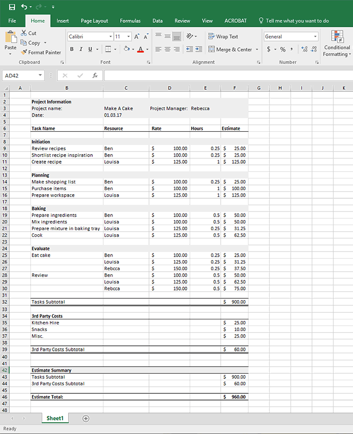 activity budget example