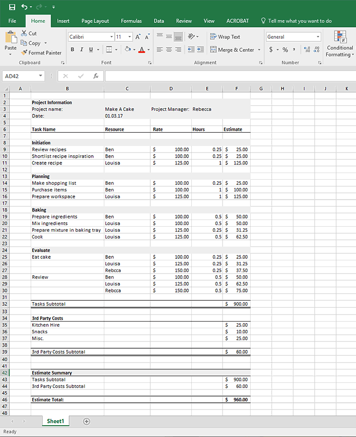 Ultimate Guide To Project Budgets with Template Examples 