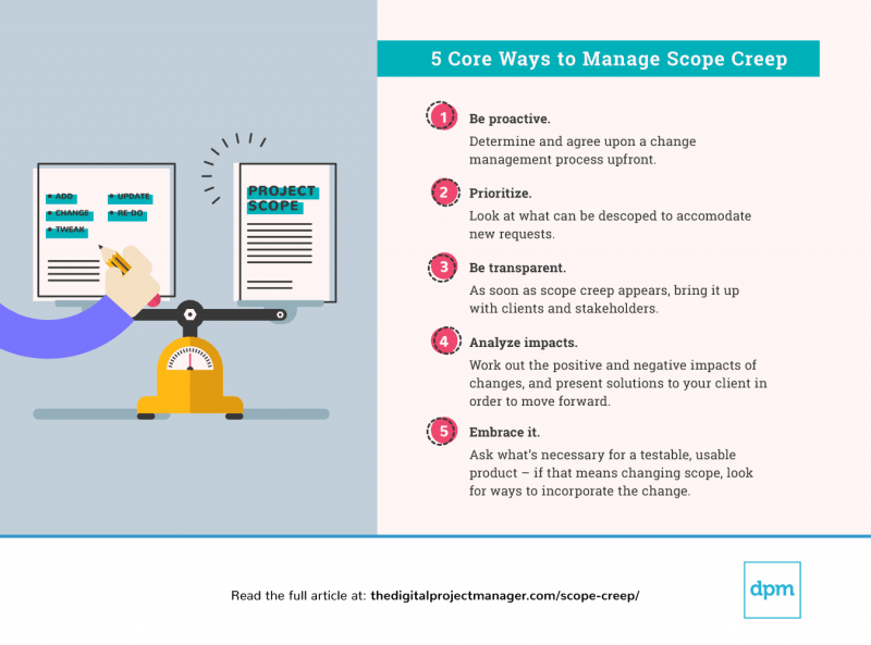 Project Scope Creep: What It Is And 5 Core Ways To Manage It