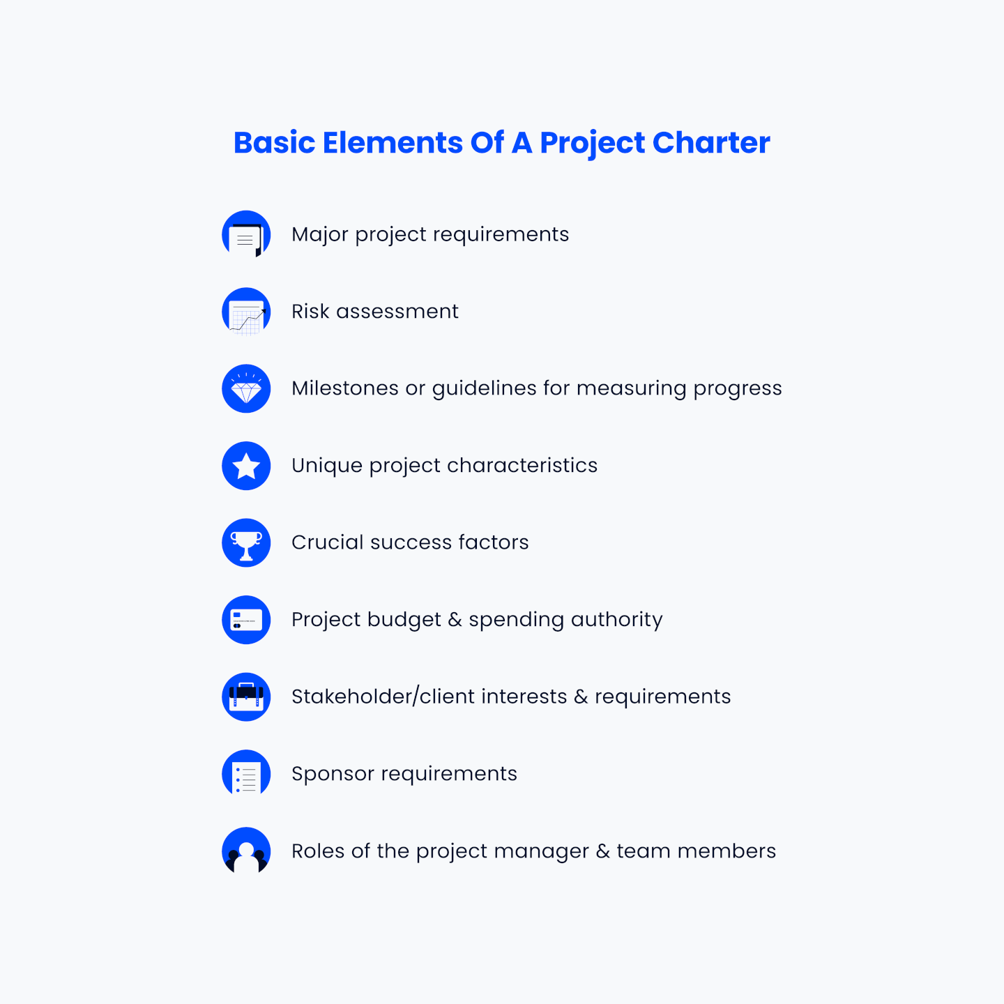 learning team charter examples
