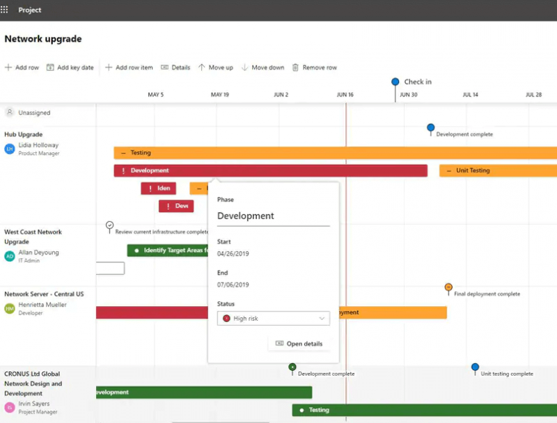 10 Best Gantt Chart Maker Software For Project Planning In 2022