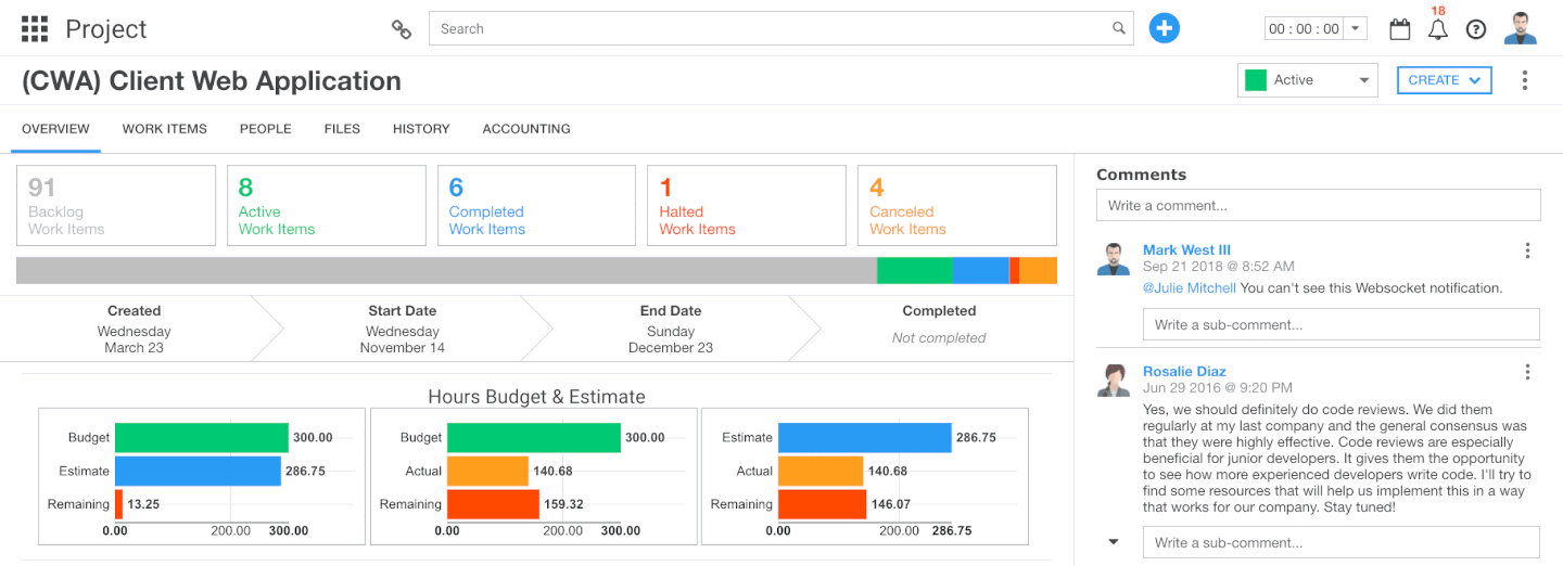 Ravetree Software Overview - Work Management Solution For Digital ...