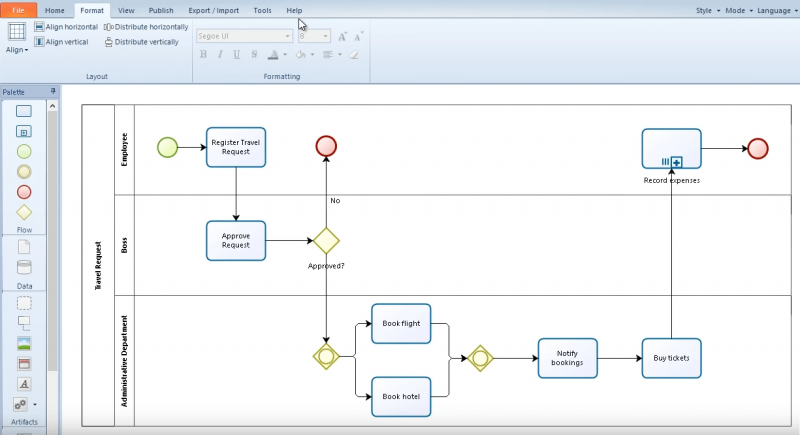 10 Best BPM Tools & Business Process Analysis Software