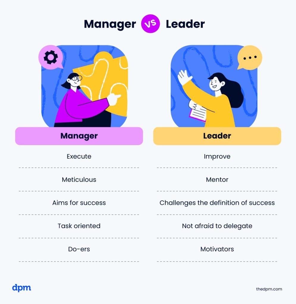 Leadership Vs Management: What They Are & 5 Differences