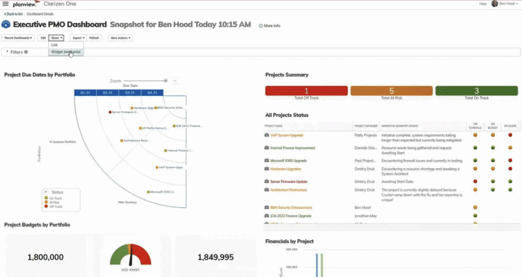 10-best-enterprise-project-management-software-of-2022