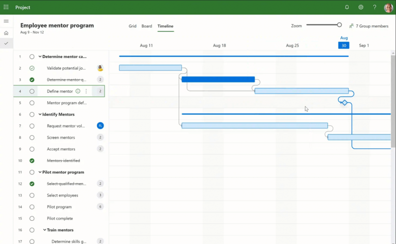 What Is Microsoft Project Management Software? (Guide To MS Project & MS  Teams)