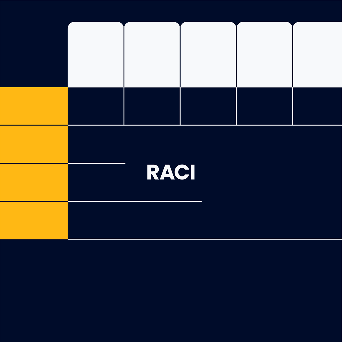 RACI Featured Image