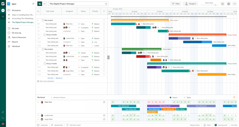 10 Best Visual Project Management Software 2022