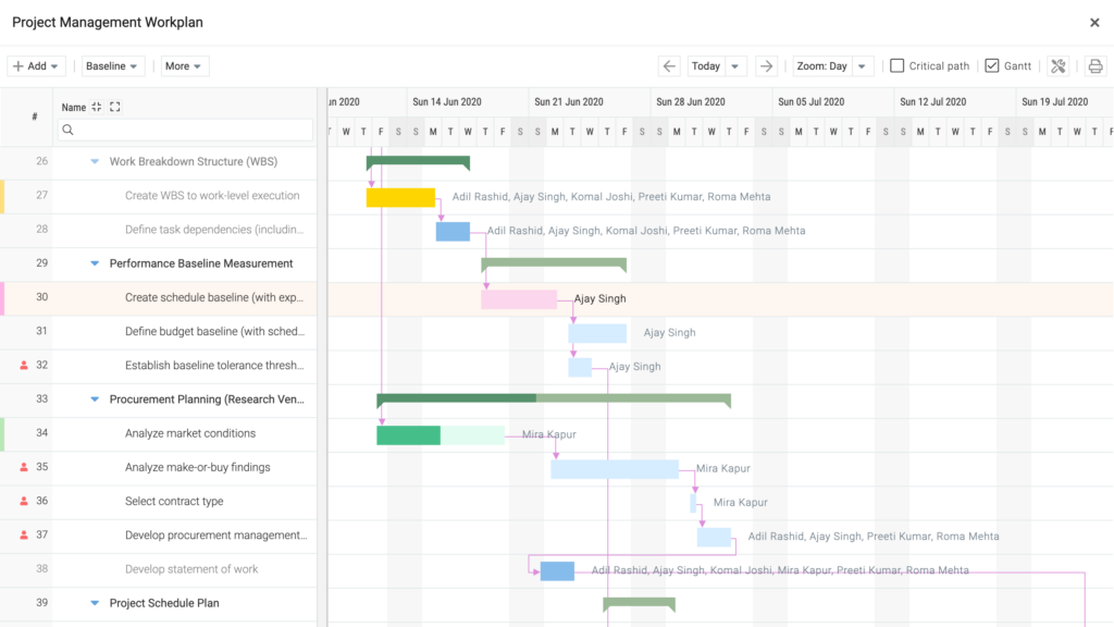 10 Best Project Planning Tools & Software List [2022]