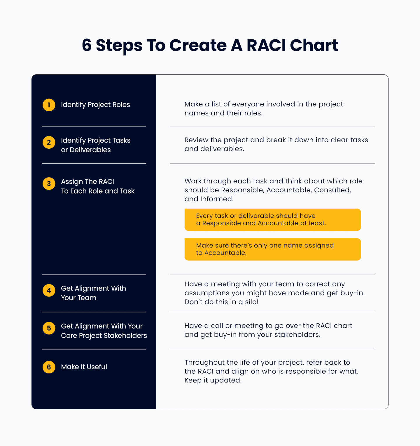how-to-create-a-raci-chart-what-project-managers-need-to-know