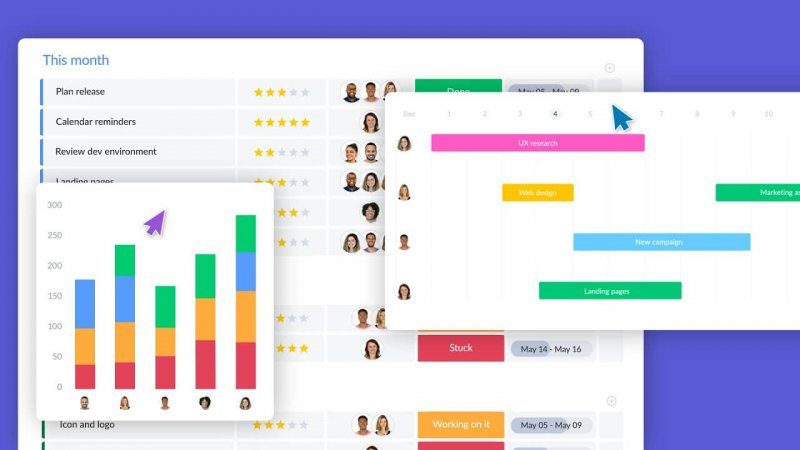monday.com screenshot - 10 Best Team Project Management Tools For 2022