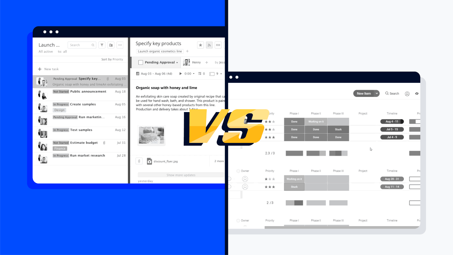 wrike-vs-monday-review-comparison-for-2024