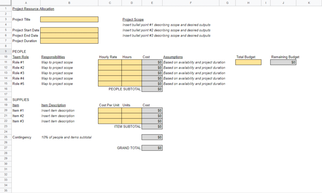 Resource Allocation Spreadsheets: Free Template   Easy Example