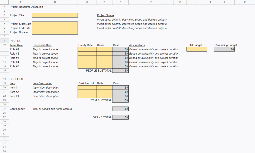 resource forecasting excel template