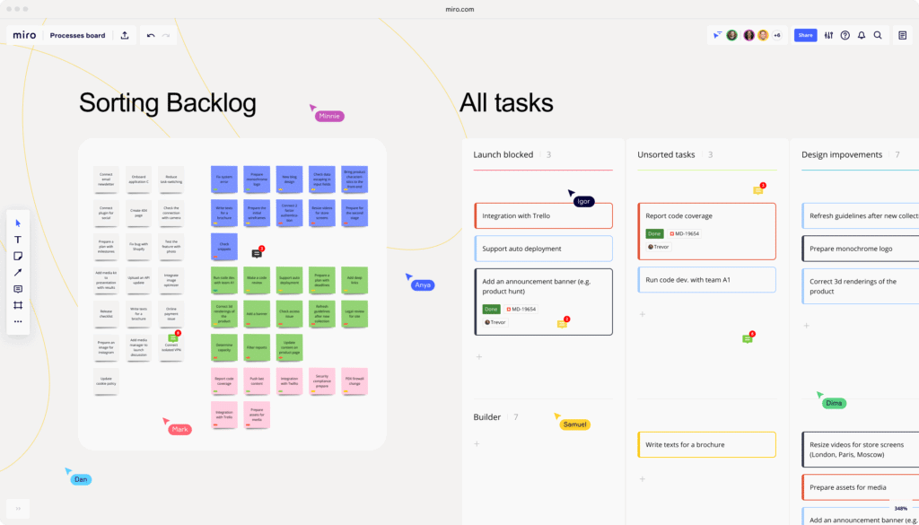 10 Best Kanban Software Of 2022 - The Digital Project Manager