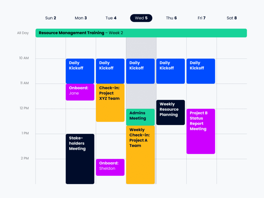 What Is A Gantt Chart Used For? Top 4 Use Cases & Expert Tips - The ...