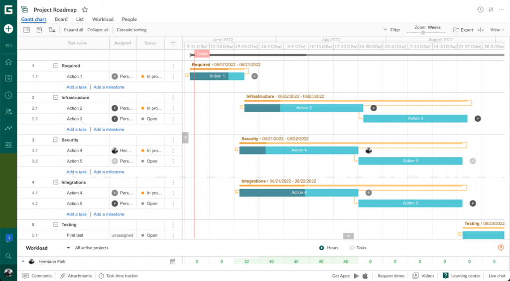 10 Best Project Roadmap Software For Project Strategy In 2022 - The ...