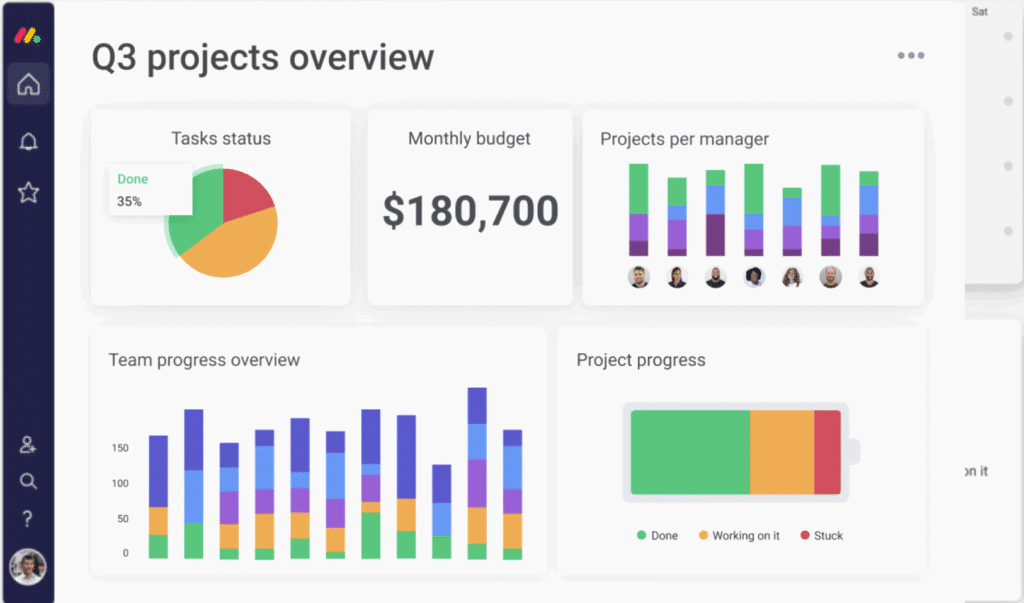 10 Best Enterprise Project Portfolio Management Software In 2022 - The ...