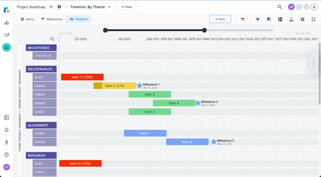 10 Best Project Roadmap Software For Project Strategy In 2022 - The ...