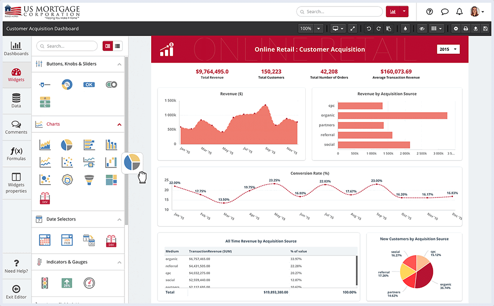 10 Best Business Intelligence Tools (BI Tools) Of 2022