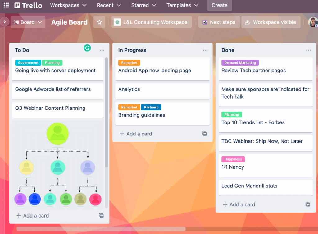 trello kanban example