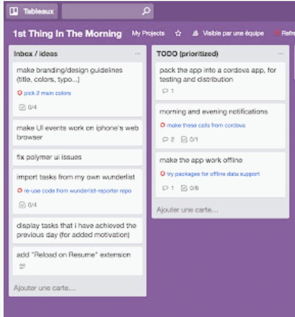 How To Use Trello to Supercharge Project Management: The