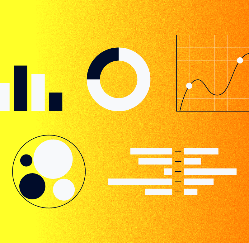 illustrations of various charts and graphs on an orange background for resource planning visualization