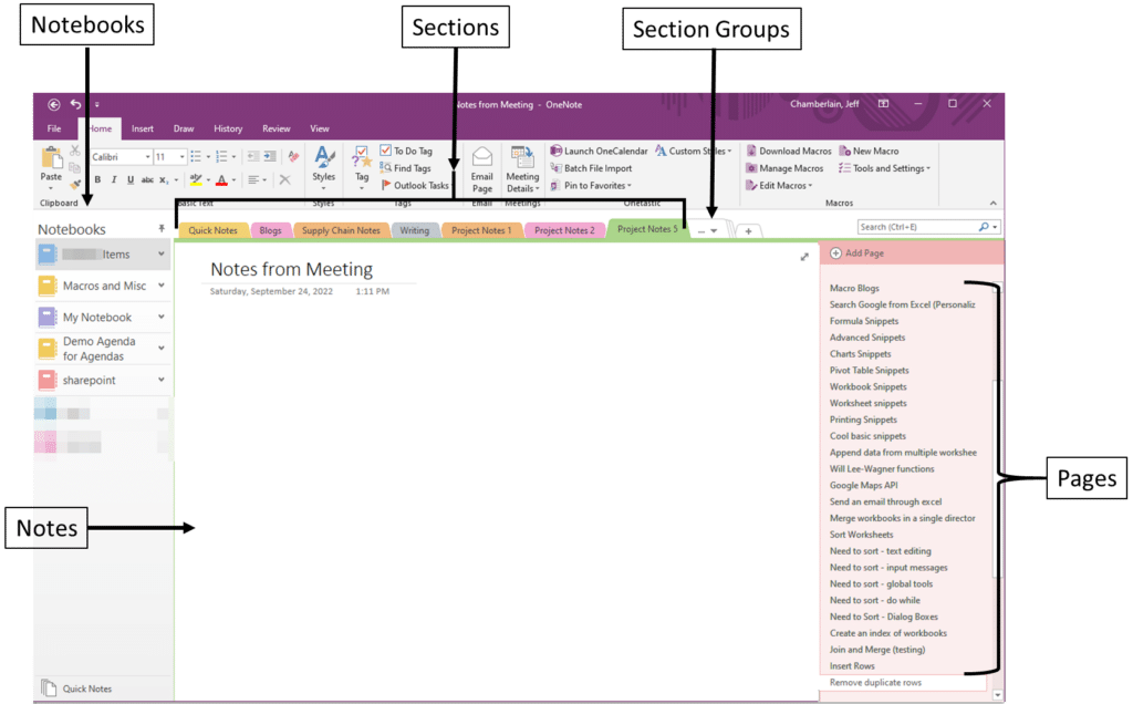Using OneNote For Project Management: Easy Templates Meeting Minutes