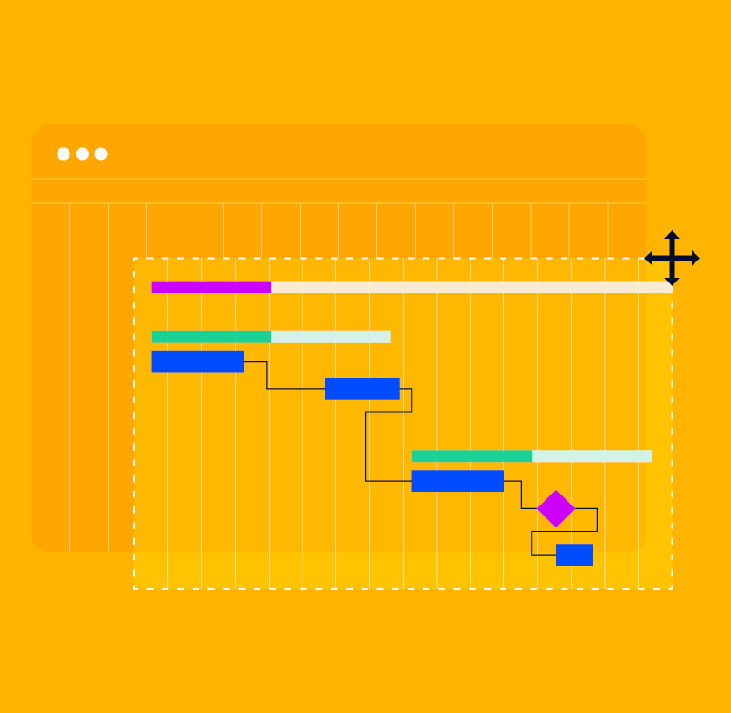 gantt chart template in a browser window on an orange background