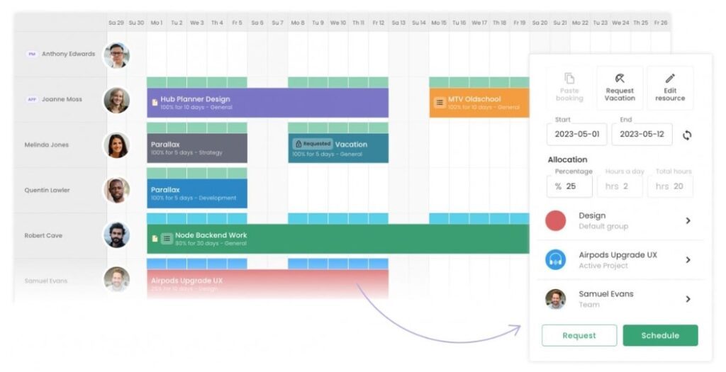 Hub Planner Software Resource Scheduler Dashboard View