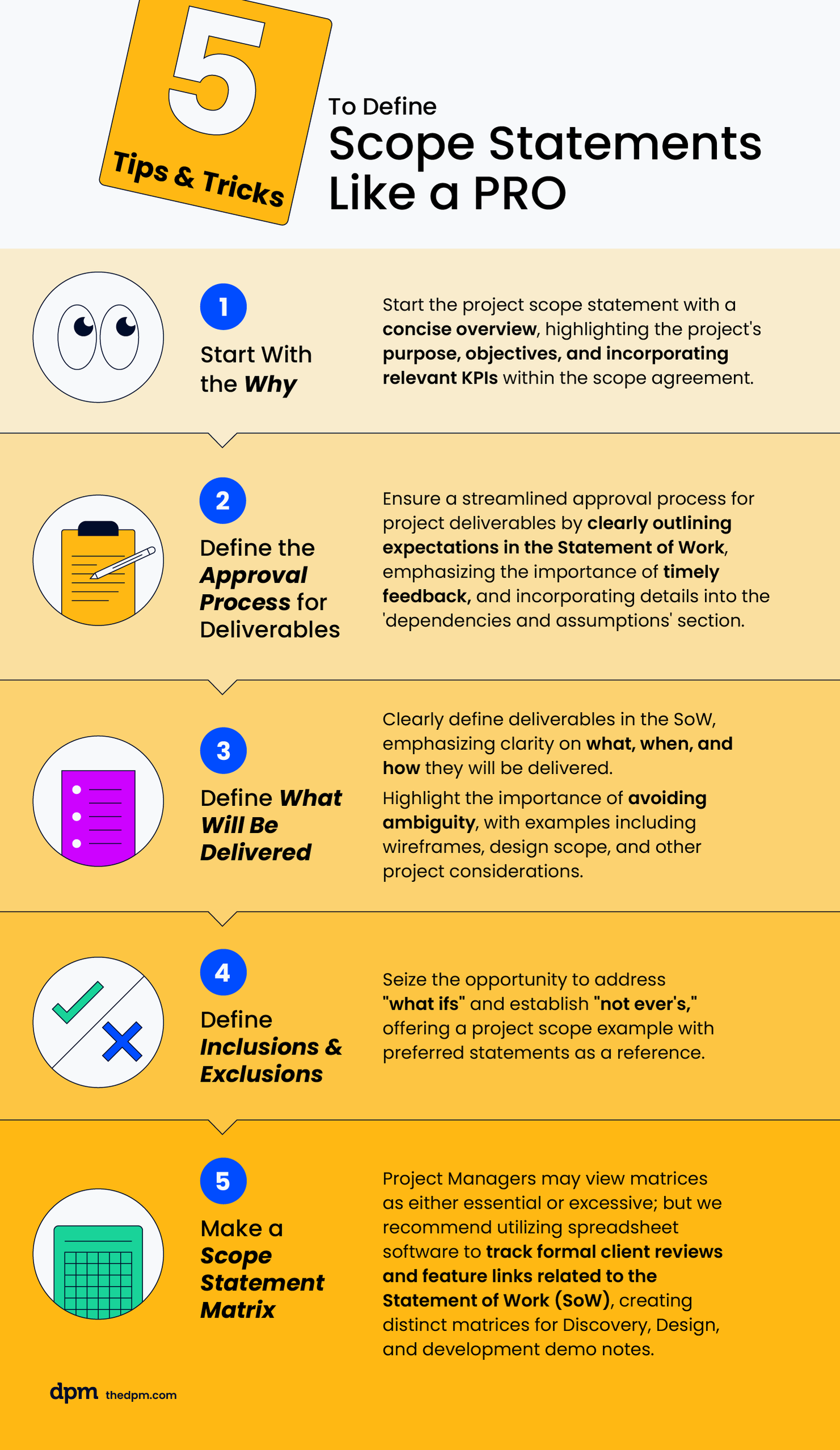 What Is Scope in Project Management? (+ Template)