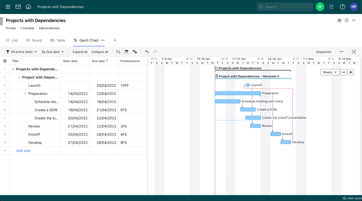 Wrike screenshot - 10 Best Project Workflow Software In 2023